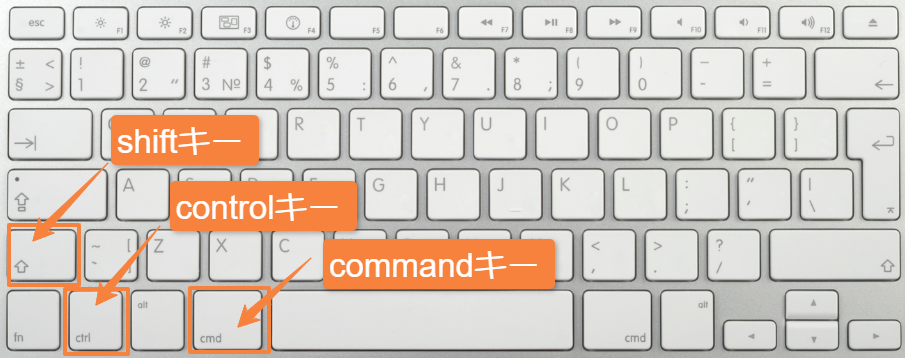  Mac It s Embarrassing If You Don t Know Useful Shortcut Key List 